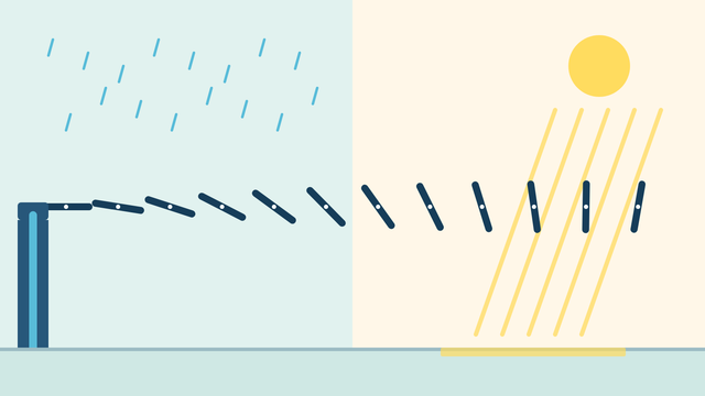 A louvred pergola roof in section, blades turning from closed against the rain on the left to fully open to the sun on the right