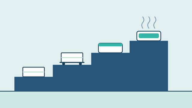 Four steps rising from left to right: a box on the ground, a box on a trolley, a hot tub on a base and a filled hot tub with steam on the top step