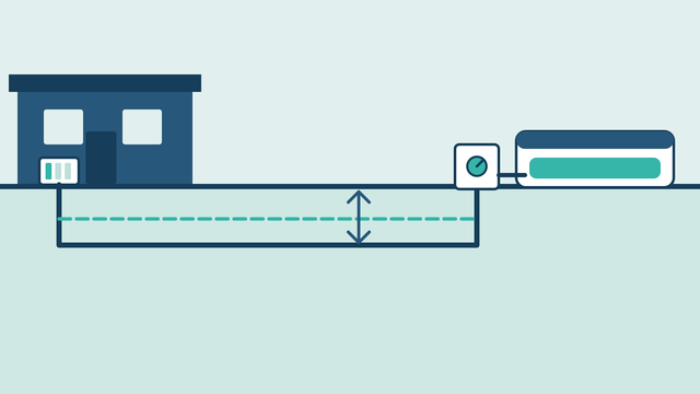 A cross-section of a garden: the consumer unit in the house, a protected cable buried deep with marker tape above it, an isolator and the hot tub