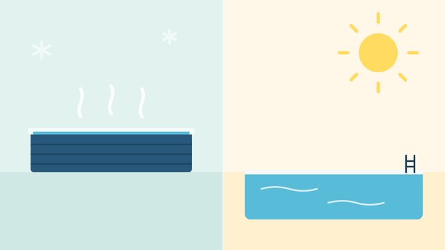 Illustration of a swim spa steaming in winter beside an outdoor swimming pool in summer sun