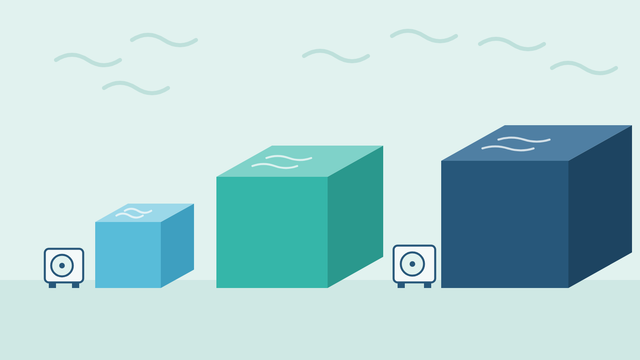 Illustration of three volumes of water drawn as cubes to scale, for a hot tub and two swim spas, beside a 7kW and a 12kW heat pump