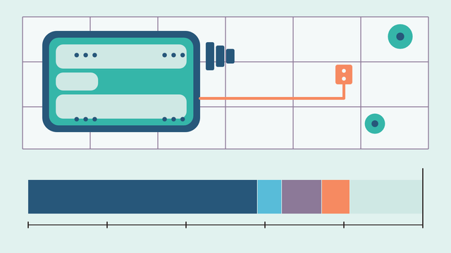 Top-down hot tub on a paved base with a cable to a socket, above a bar drawn to scale showing the tub, delivery, base and electrics against a 5,000 pound limit
