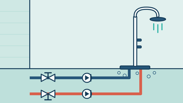 A buried hot pipe and cold pipe running from a house wall, each with a valve and a check valve, rising into the base of a freestanding shower