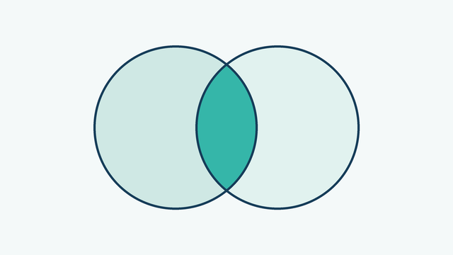 Two overlapping circles with the overlap picked out in teal