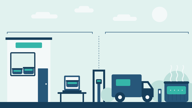 A showroom and a laptop on the left, a gate in the middle where you pay, and a delivery van and a steaming hot tub on the right