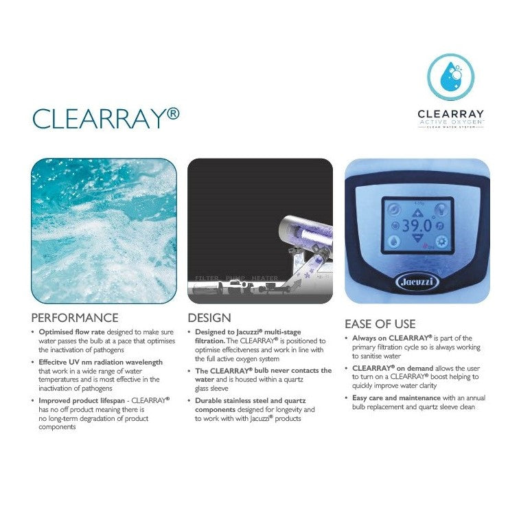 ClearRay Bulb Quartz Tube for Jacuzzi and Sundance Hot Tubs - 6472-859