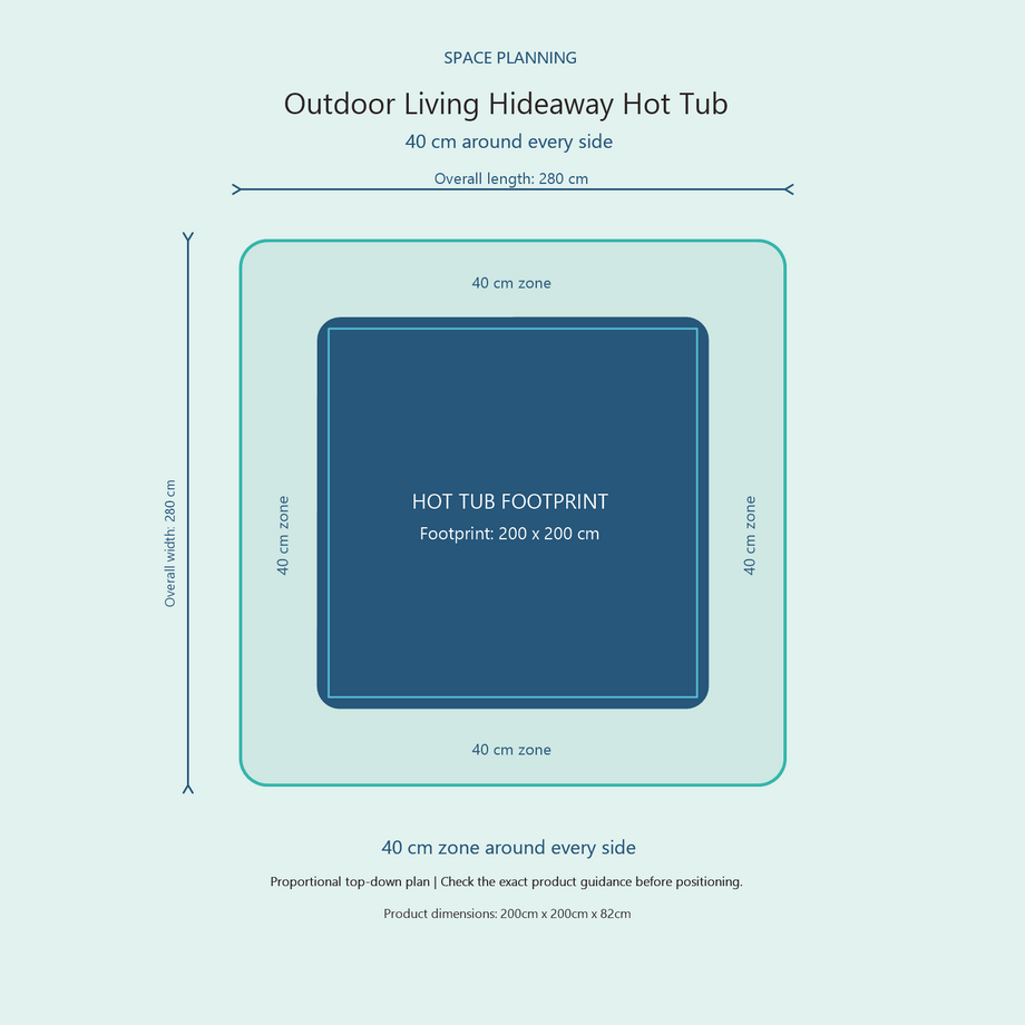Top-down space plan for Outdoor Living Hideaway Hot Tub, showing the 200 x 200 cm footprint and a 40 cm zone around every side.
