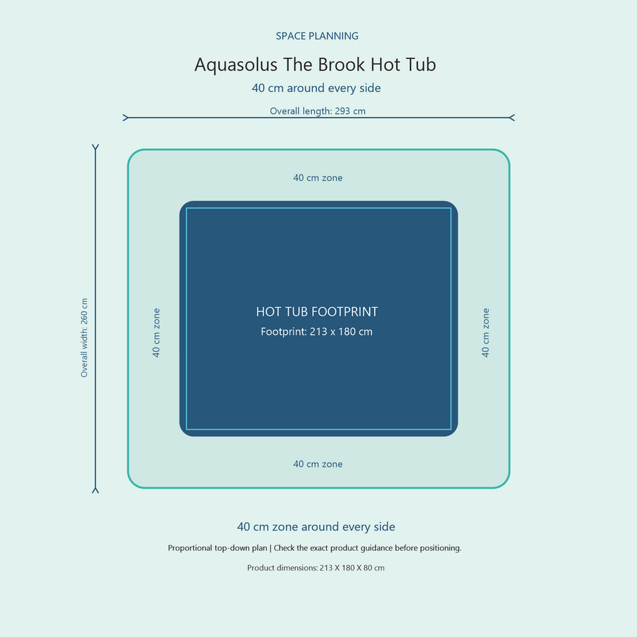 Top-down space plan for Aquasolus The Brook Hot Tub, showing the 213 x 180 cm footprint and a 40 cm zone around every side.