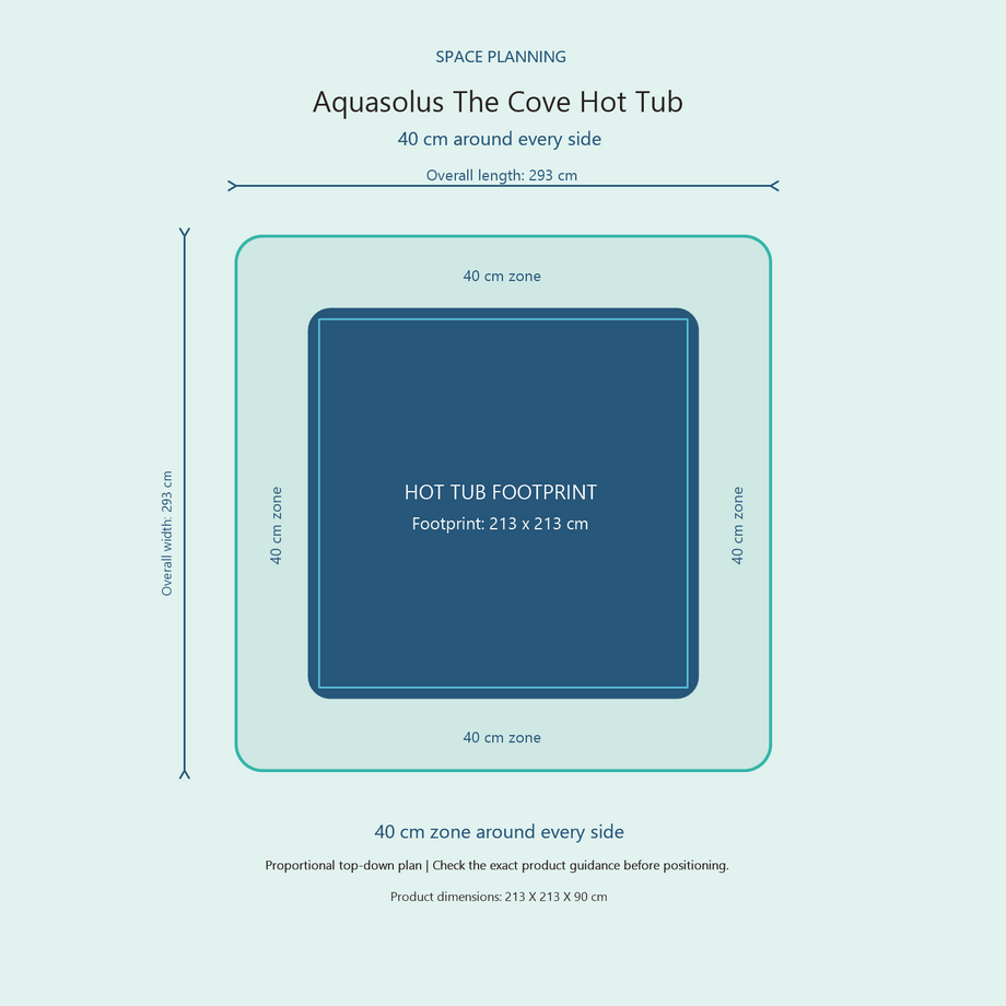 Top-down space plan for Aquasolus The Cove Hot Tub, showing the 213 x 213 cm footprint and a 40 cm zone around every side.
