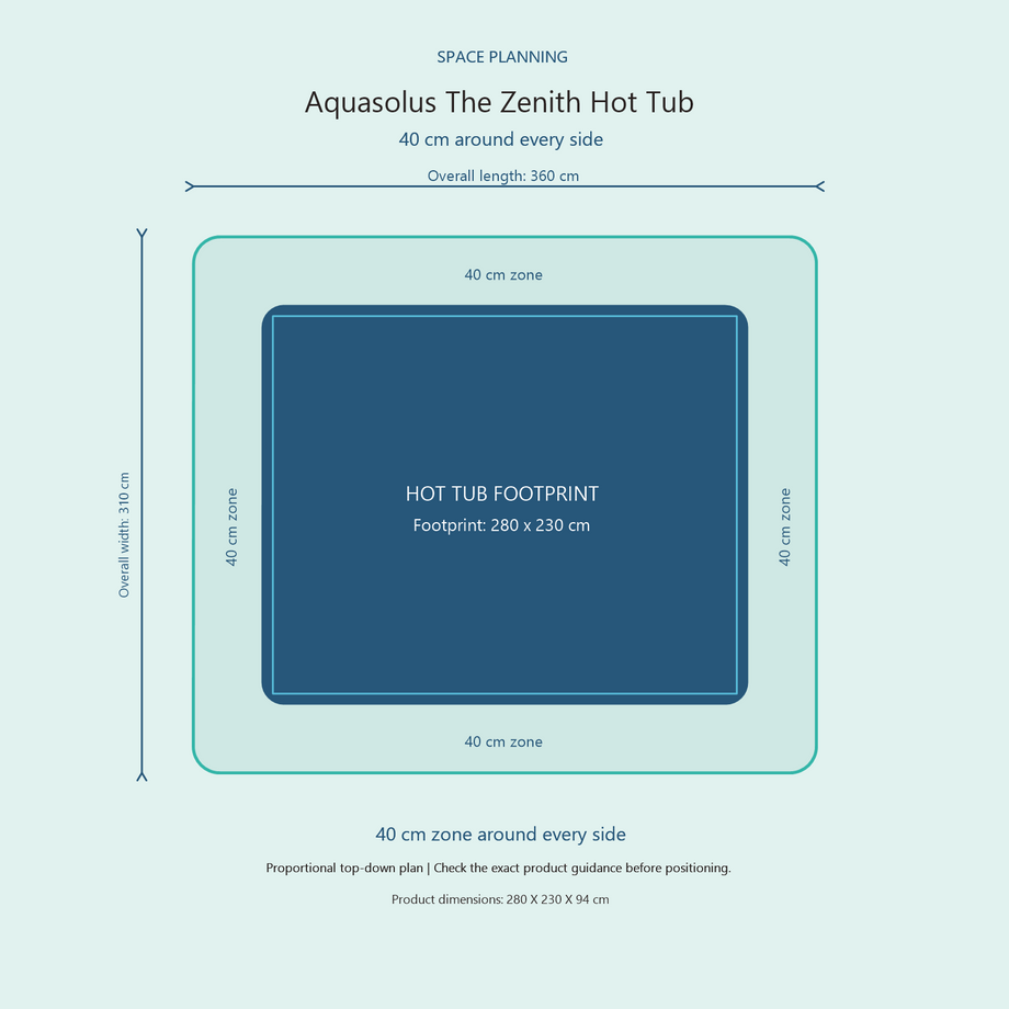 Top-down space plan for Aquasolus The Zenith Hot Tub, showing the 280 x 230 cm footprint and a 40 cm zone around every side.