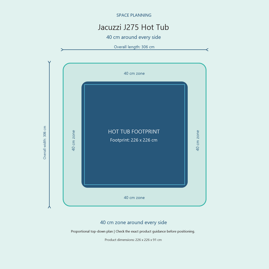 Top-down space plan for Jacuzzi J275 Hot Tub, showing the 226 x 226 cm footprint and a 40 cm zone around every side.