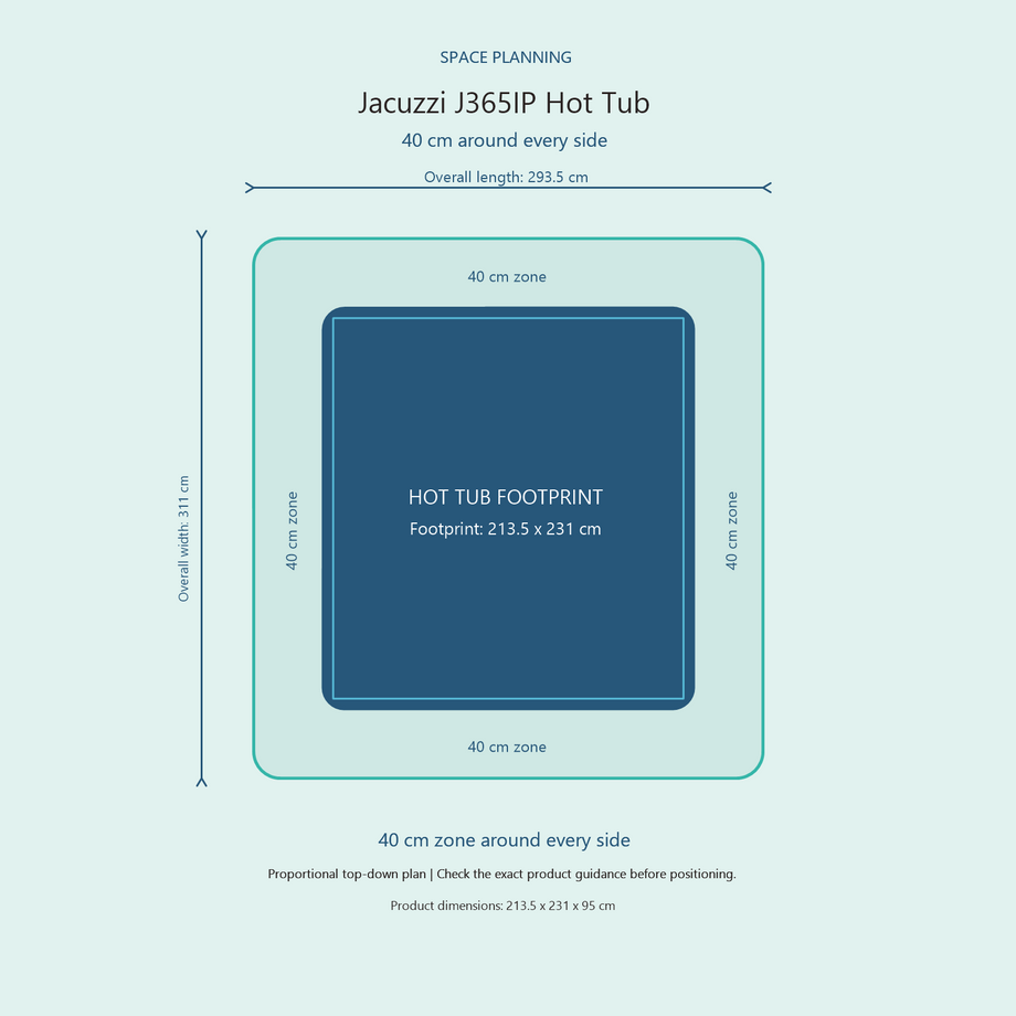 Top-down space plan for Jacuzzi J365IP Hot Tub, showing the 213.5 x 231 cm footprint and a 40 cm zone around every side.