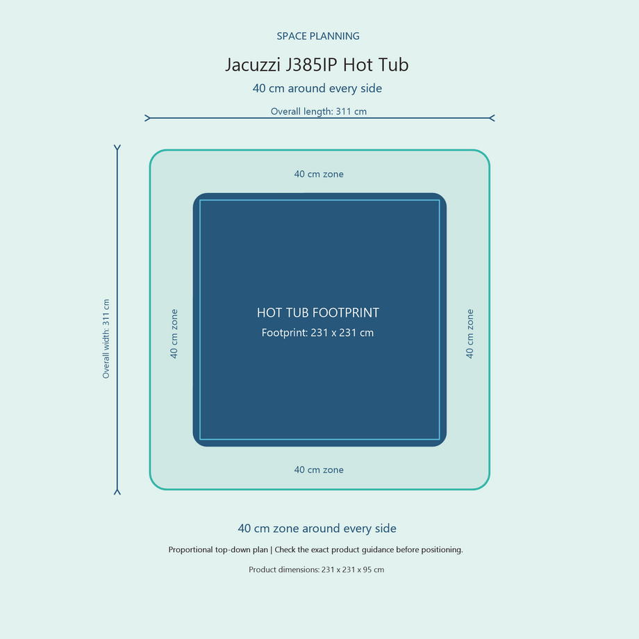 Top-down space plan for Jacuzzi J385IP Hot Tub, showing the 231 x 231 cm footprint and a 40 cm zone around every side.