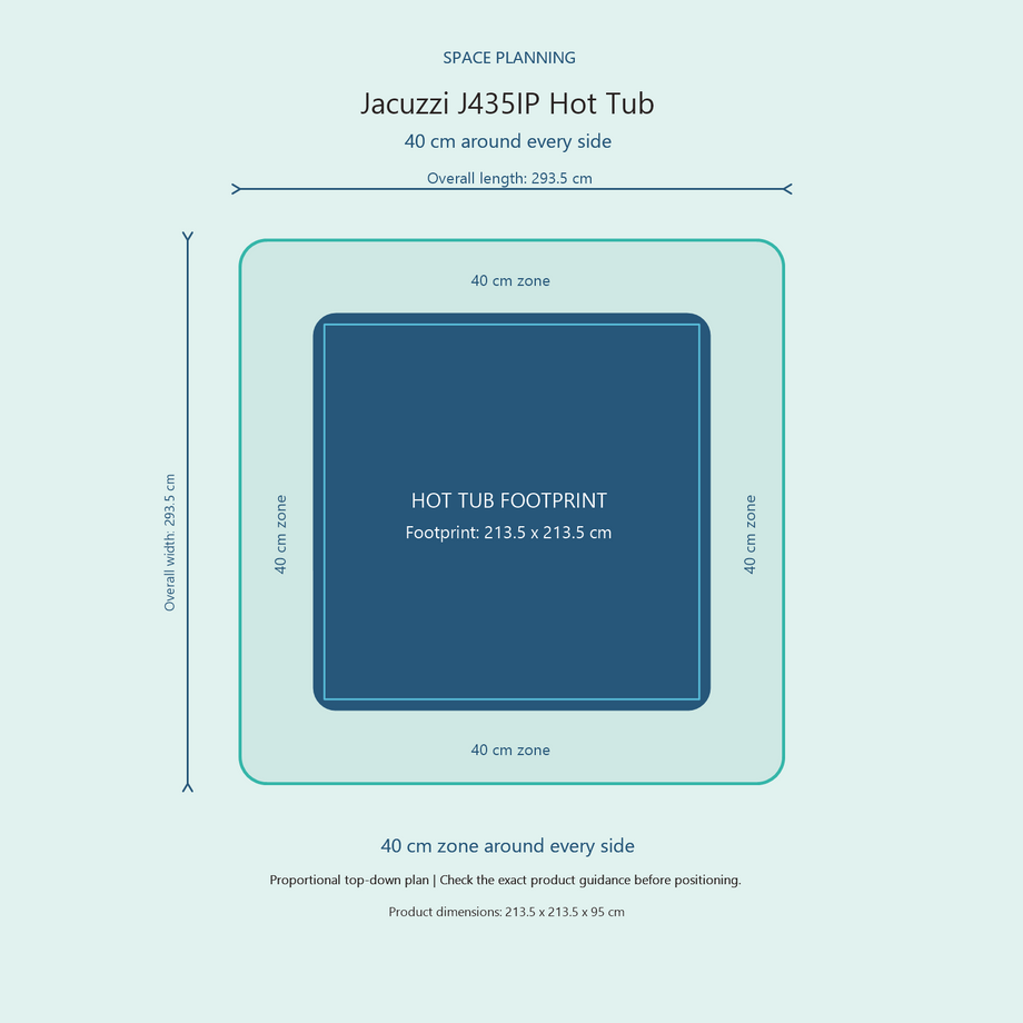 Top-down space plan for Jacuzzi J435IP Hot Tub, showing the 213.5 x 213.5 cm footprint and a 40 cm zone around every side.