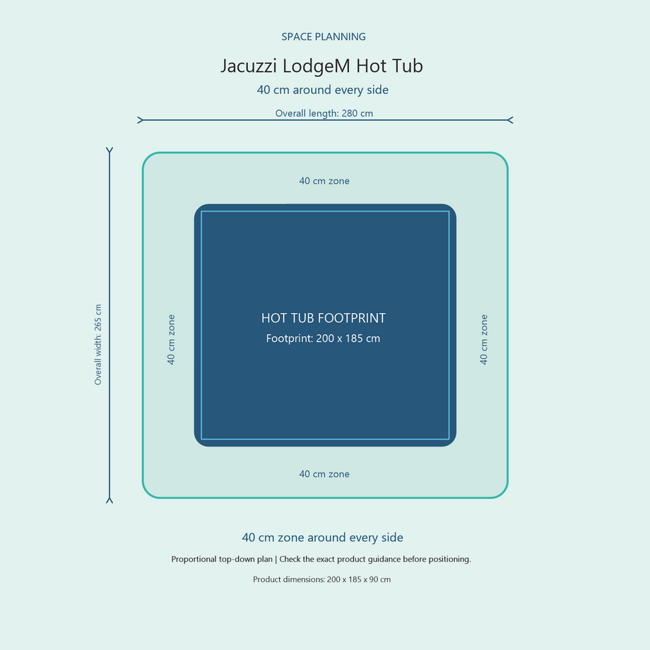 Top-down space plan for Jacuzzi LodgeM Hot Tub, showing the 200 x 185 cm footprint and a 40 cm zone around every side.