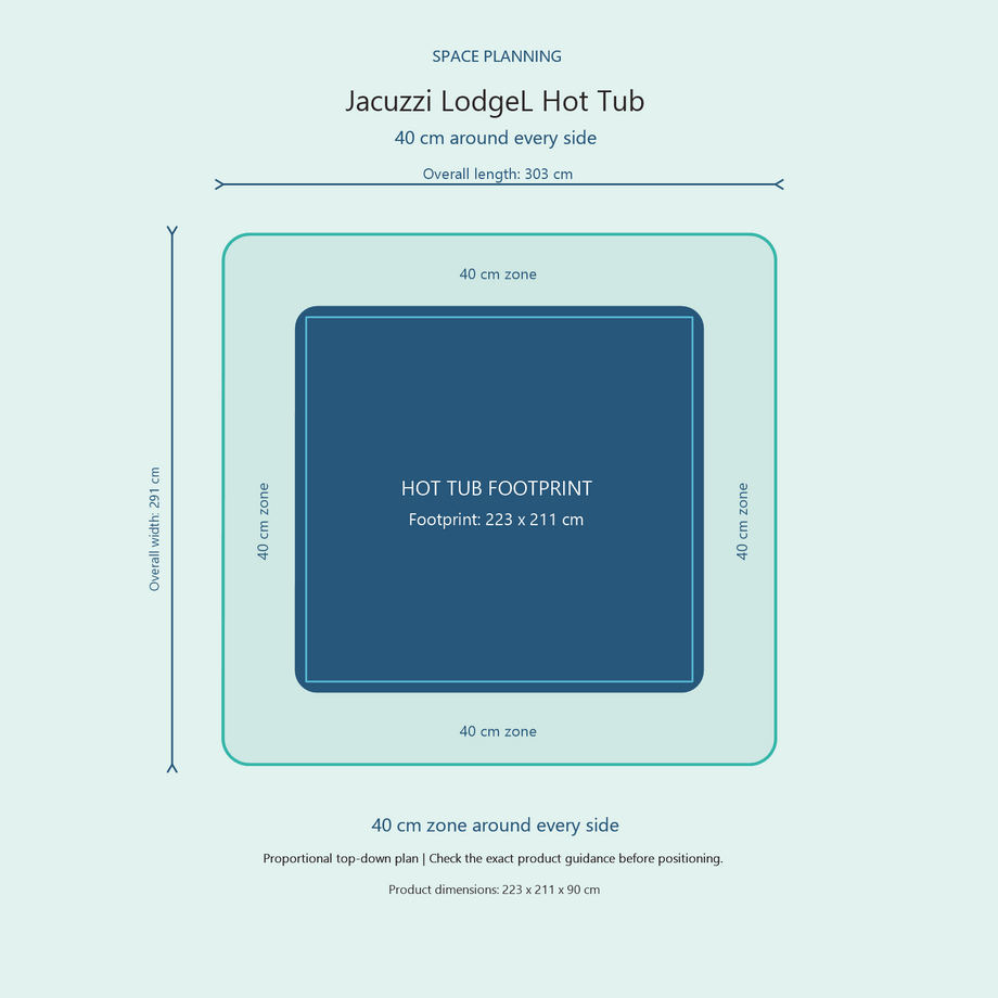 Top-down space plan for Jacuzzi LodgeL Hot Tub, showing the 223 x 211 cm footprint and a 40 cm zone around every side.
