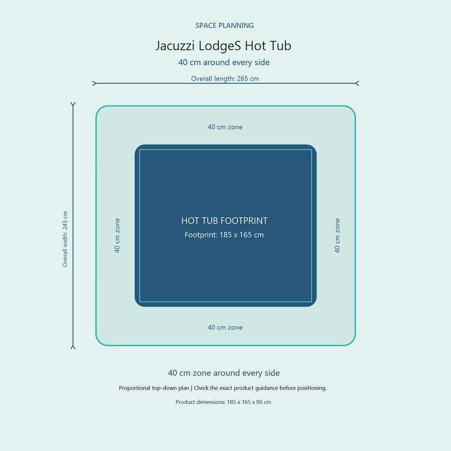 Top-down space plan for Jacuzzi LodgeS Hot Tub, showing the 185 x 165 cm footprint and a 40 cm zone around every side.