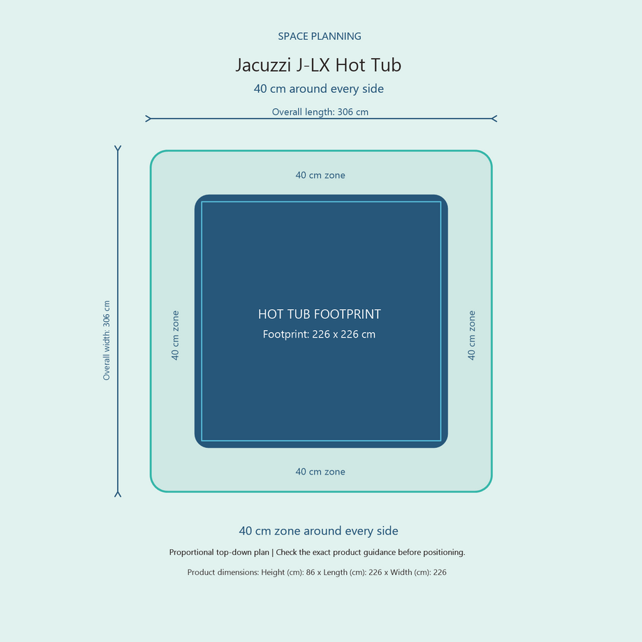 Top-down space plan for Jacuzzi J-LX Hot Tub, showing the 226 x 226 cm footprint and a 40 cm zone around every side.