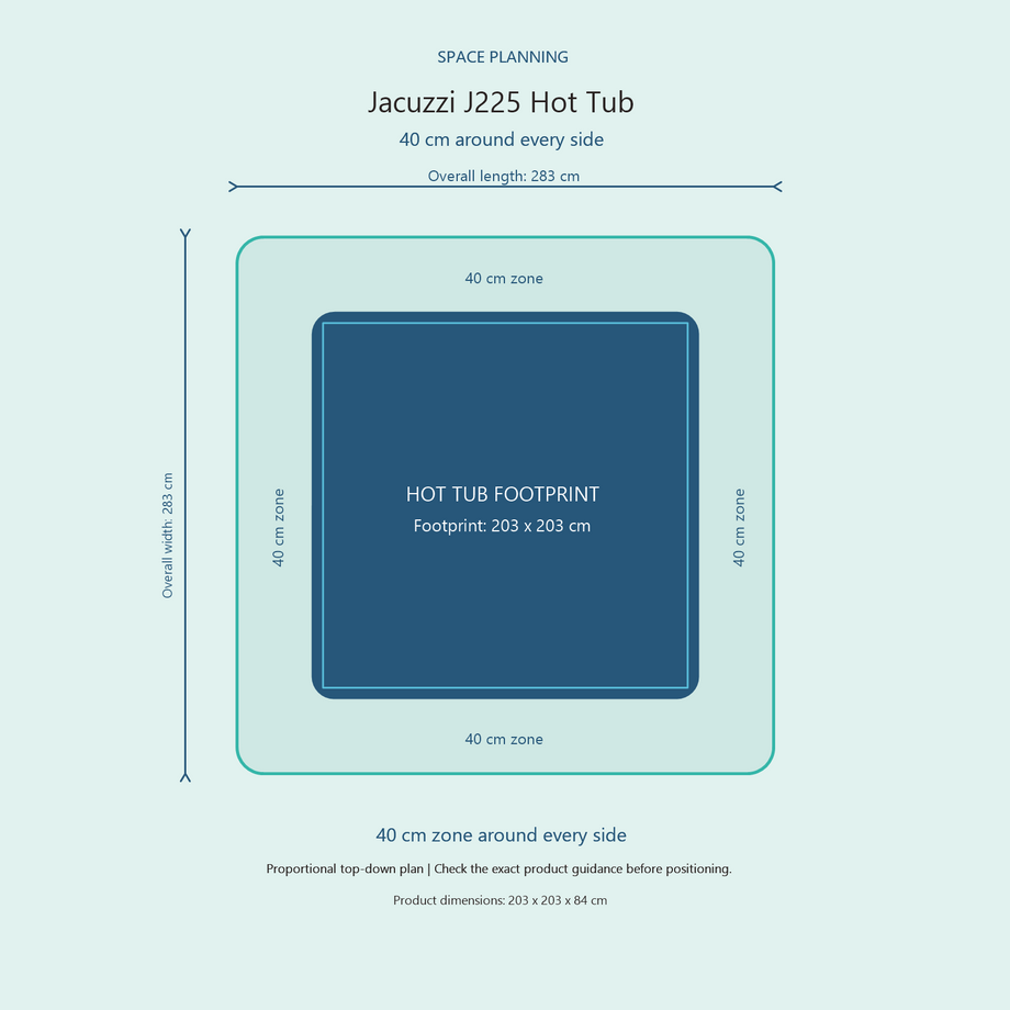 Top-down space plan for Jacuzzi J225 Hot Tub, showing the 203 x 203 cm footprint and a 40 cm zone around every side.