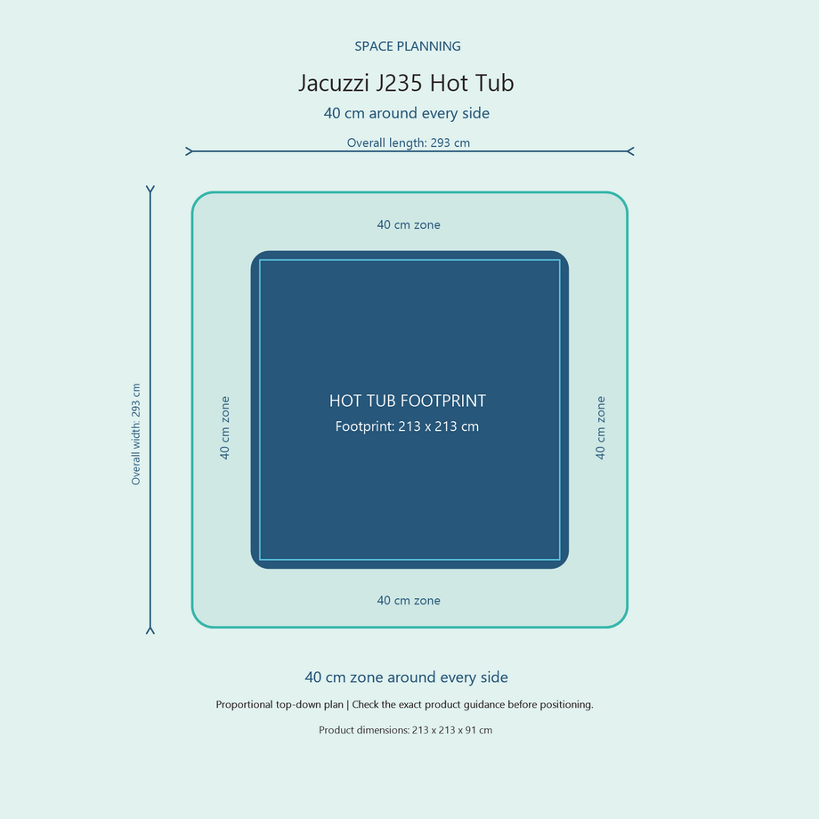 Top-down space plan for Jacuzzi J235 Hot Tub, showing the 213 x 213 cm footprint and a 40 cm zone around every side.