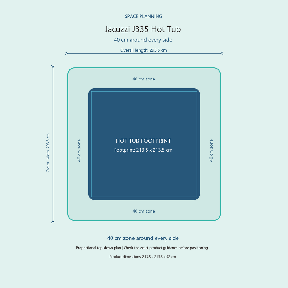 Top-down space plan for Jacuzzi J335 Hot Tub, showing the 213.5 x 213.5 cm footprint and a 40 cm zone around every side.