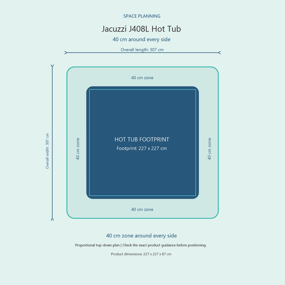 Top-down space plan for Jacuzzi J408L Hot Tub, showing the 227 x 227 cm footprint and a 40 cm zone around every side.