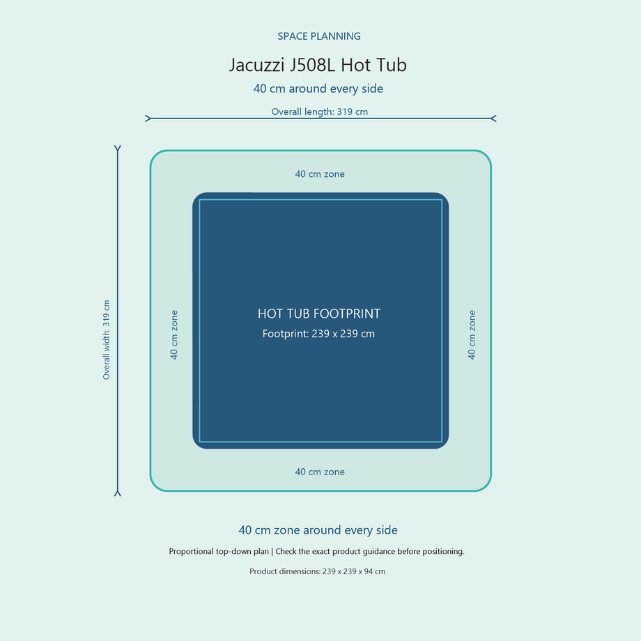 Top-down space plan for Jacuzzi J508L Hot Tub, showing the 239 x 239 cm footprint and a 40 cm zone around every side.
