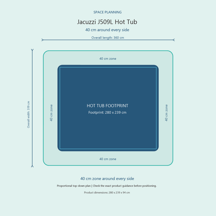 Top-down space plan for Jacuzzi J509L Hot Tub, showing the 280 x 239 cm footprint and a 40 cm zone around every side.
