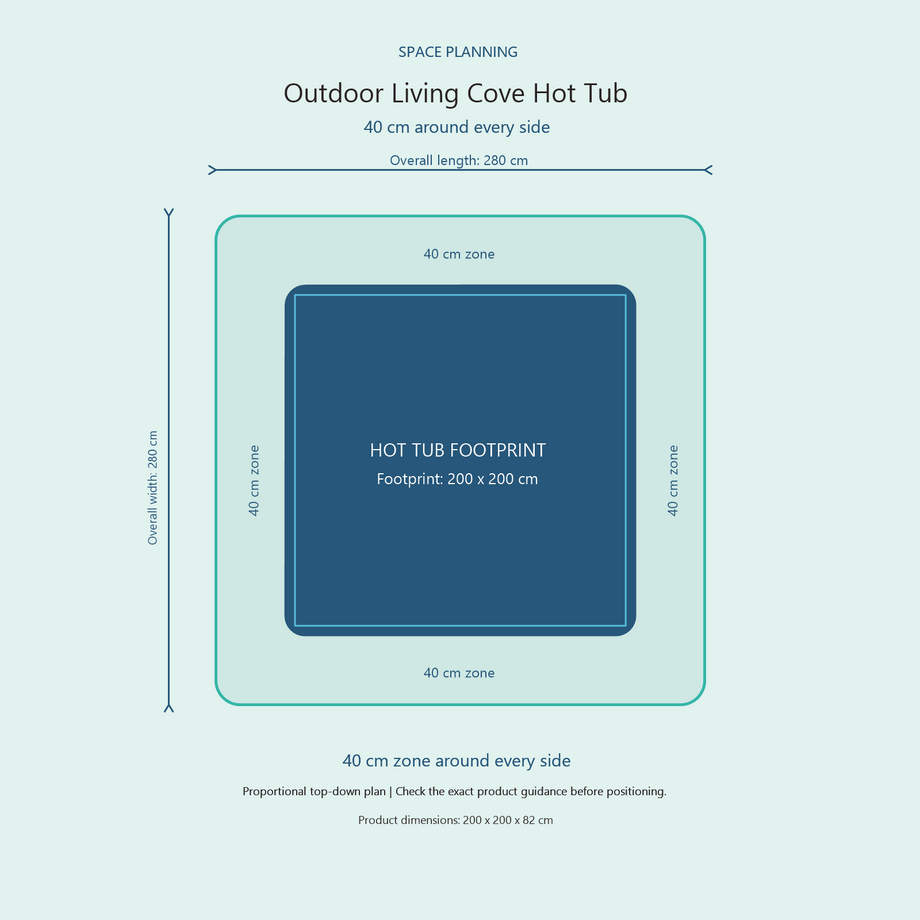 Top-down space plan for Outdoor Living Cove Hot Tub, showing the 200 x 200 cm footprint and a 40 cm zone around every side.