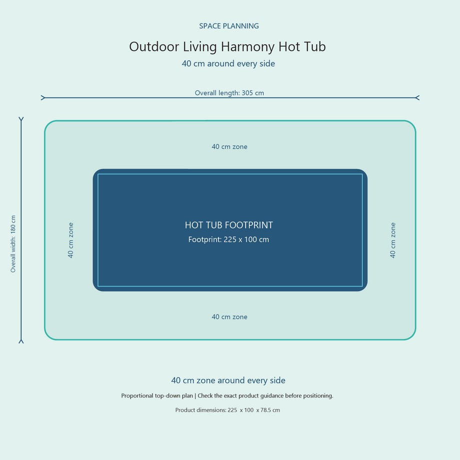 Top-down space plan for Outdoor Living Harmony Hot Tub, showing the 225 x 100 cm footprint and a 40 cm zone around every side.