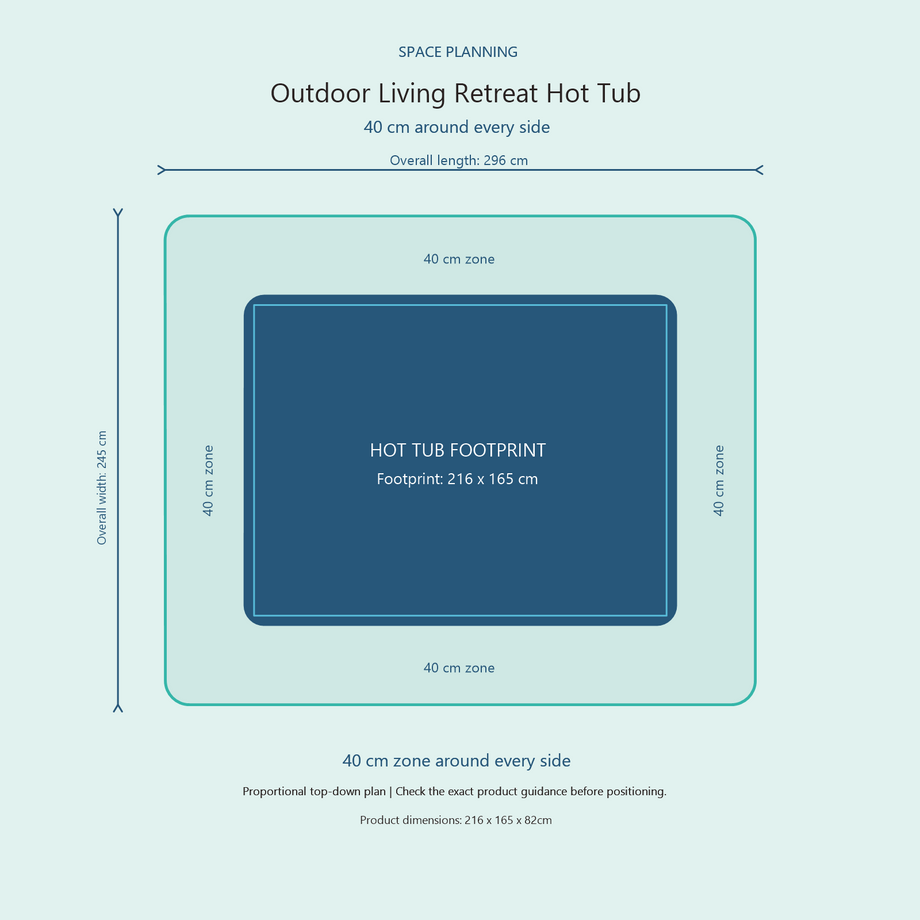 Top-down space plan for Outdoor Living Retreat Hot Tub, showing the 216 x 165 cm footprint and a 40 cm zone around every side.