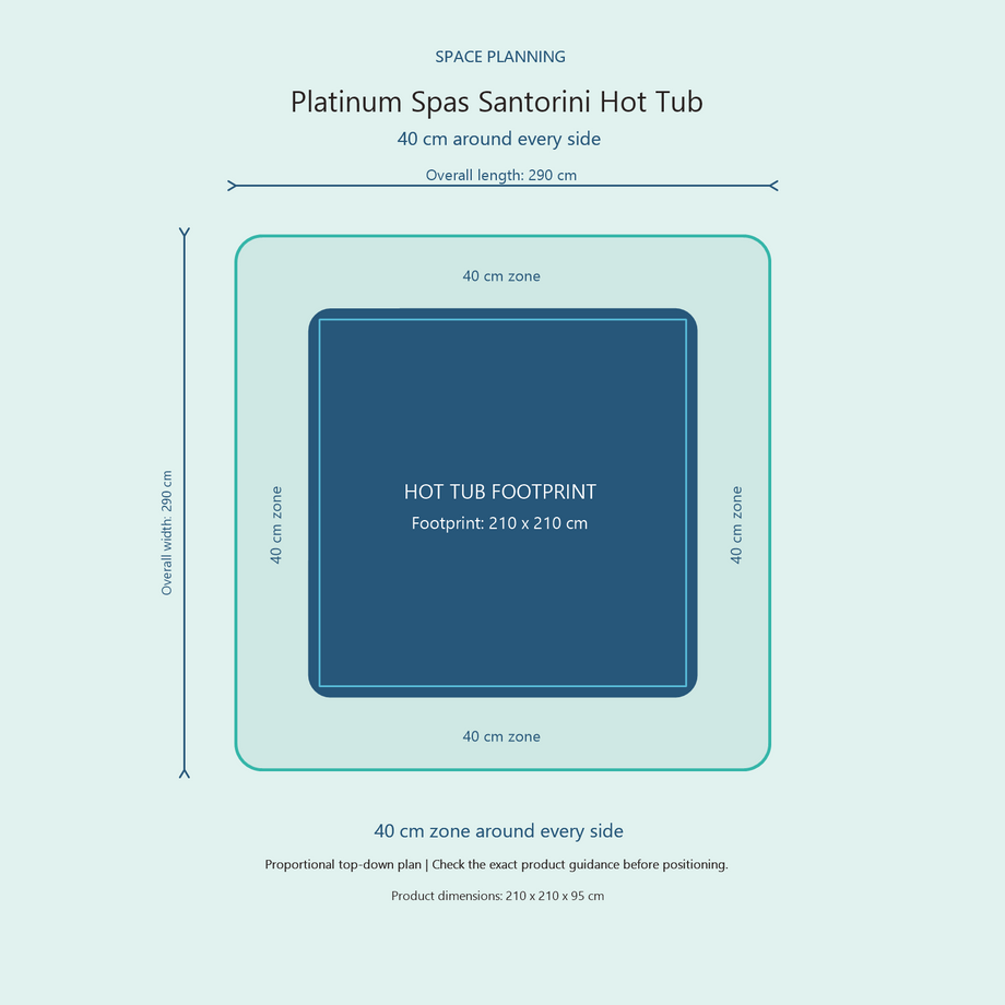 Top-down space plan for Platinum Spas Santorini Hot Tub, showing the 210 x 210 cm footprint and a 40 cm zone around every side.