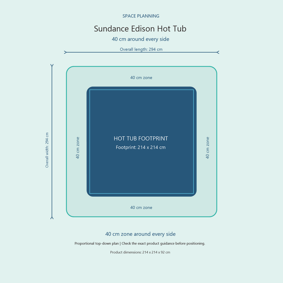 Top-down space plan for Sundance Edison Hot Tub, showing the 214 x 214 cm footprint and a 40 cm zone around every side.