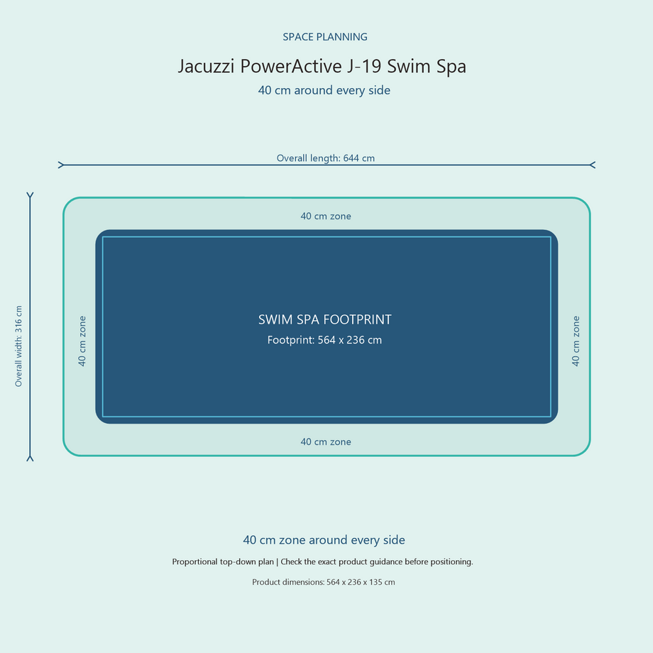 Top-down space plan for Jacuzzi PowerActive J-19 Swim Spa, showing the 564 x 236 cm footprint and a 40 cm zone around every side.