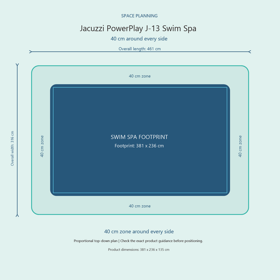 Top-down space plan for Jacuzzi PowerPlay J-13 Swim Spa, showing the 381 x 236 cm footprint and a 40 cm zone around every side.