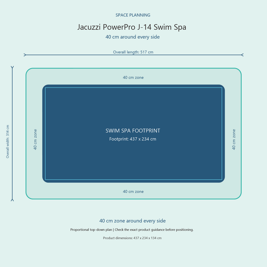 Top-down space plan for Jacuzzi PowerPro J-14 Swim Spa, showing the 437 x 234 cm footprint and a 40 cm zone around every side.