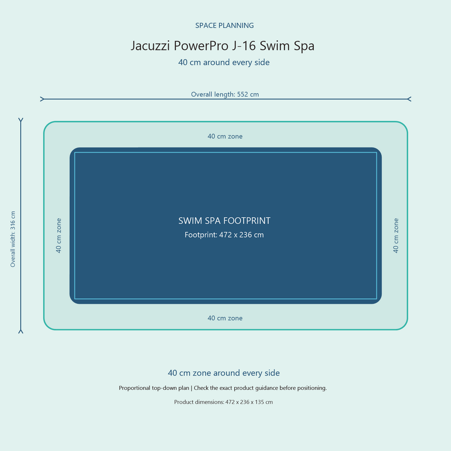 Top-down space plan for Jacuzzi PowerPro J-16 Swim Spa, showing the 472 x 236 cm footprint and a 40 cm zone around every side.