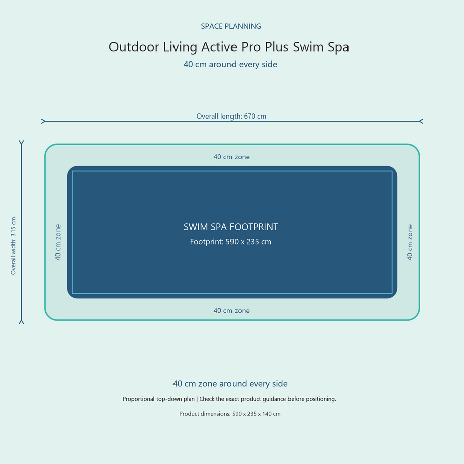 Top-down space plan for Outdoor Living Active Pro Plus Swim Spa, showing the 590 x 235 cm footprint and a 40 cm zone around every side.