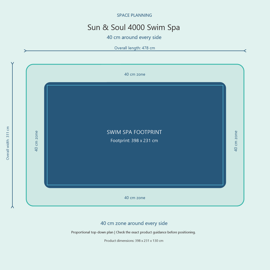 Top-down space plan for Sun & Soul 4000 Swim Spa, showing the 398 x 231 cm footprint and a 40 cm zone around every side.