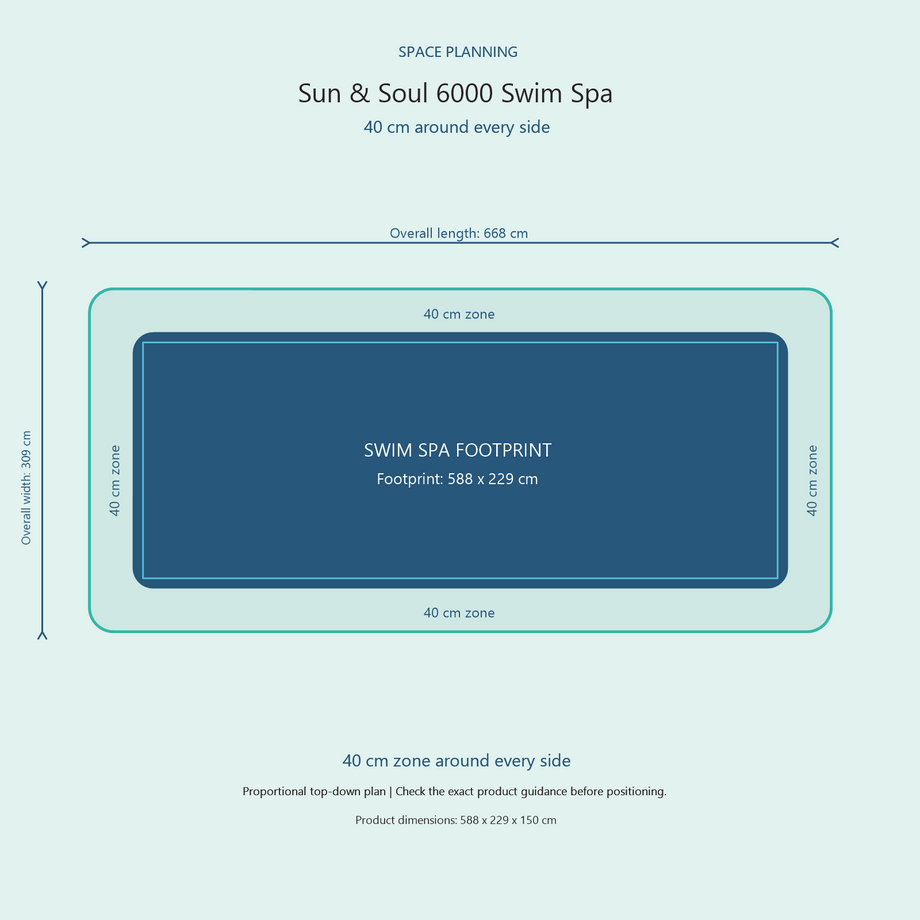 Top-down space plan for Sun & Soul 6000 Swim Spa, showing the 588 x 229 cm footprint and a 40 cm zone around every side.