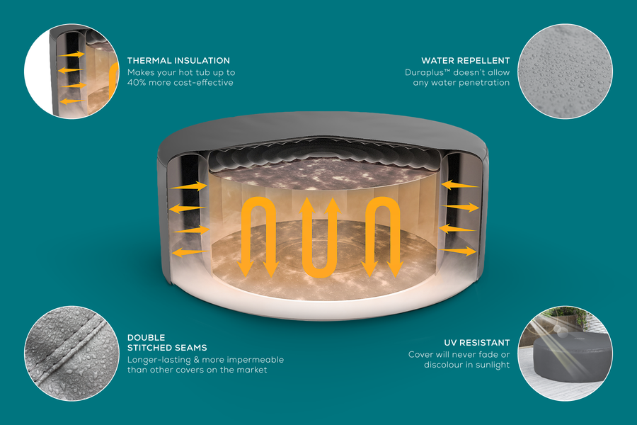 Lay-Z-Spa® EnergySense™ - 196cm Round Thermal Hot Tub Cover