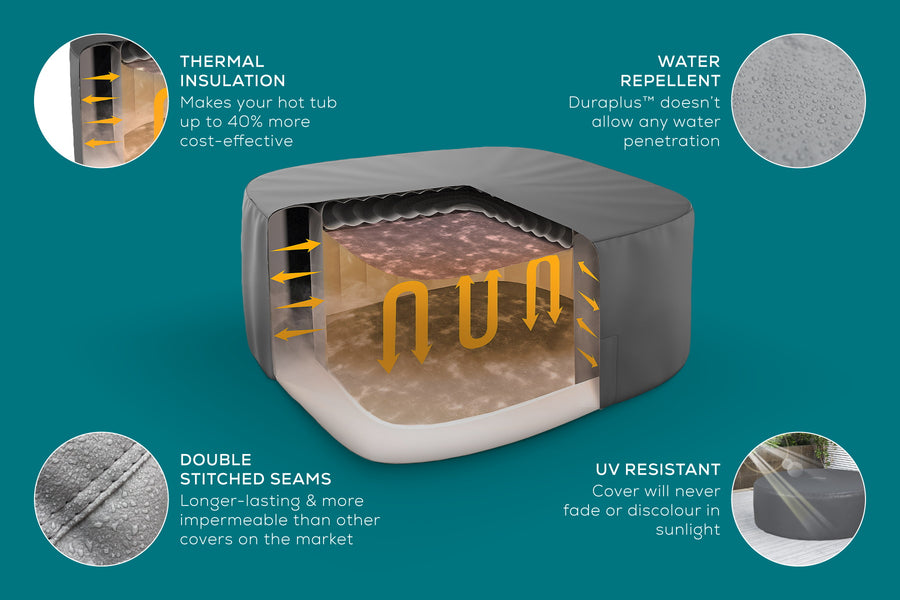 Lay-Z-Spa® EnergySense™ - 180cm Square Thermal Hot Tub Cover