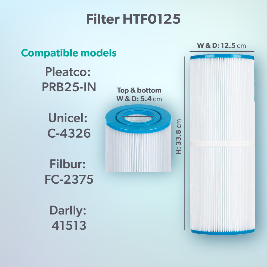 HTF0125 25sq ft Hot Tub Filter - Arctic, Coyote etc